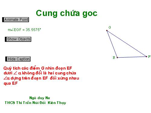 Cung chứa góc