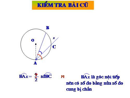 Chương III. §4. Góc tạo bởi tia tiếp tuyến và dây cung