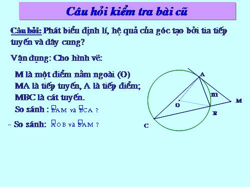 Các bài Luyện tập