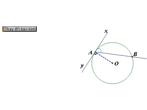 Chương III. §4. Góc tạo bởi tia tiếp tuyến và dây cung
