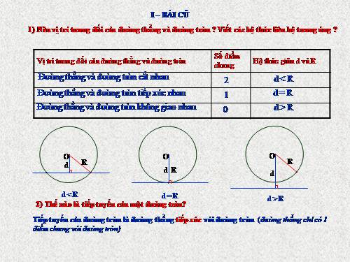 Chương II. §5. Dấu hiệu nhận biết tiếp tuyến của đường tròn