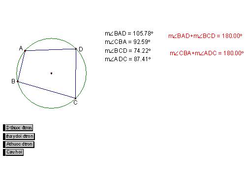 mô phỏng tính chất tứ giác nội tiếp (hay)