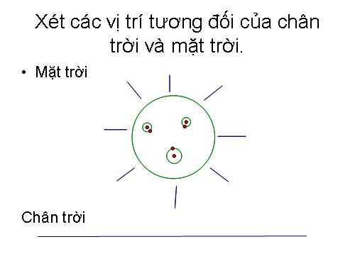 BAI TAP CUNG CO VIOLET