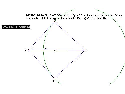 BT 48 T 87 lớp 9 :quy tich tiep diem  voi duong tron