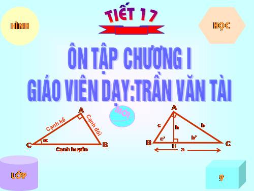 Ôn tập Chương I. Hệ thức lượng trong tam giác vuông