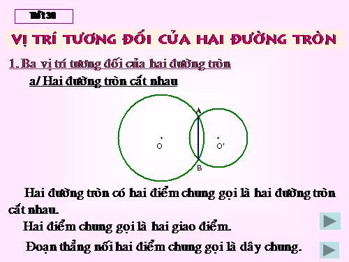 Chương II. §7-8. Vị trí tương đối của hai đường tròn