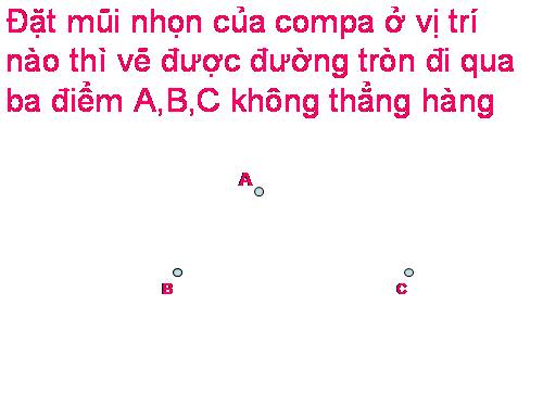 Chương II. §1. Sự xác định đường tròn. Tính chất đối xứng của đường tròn