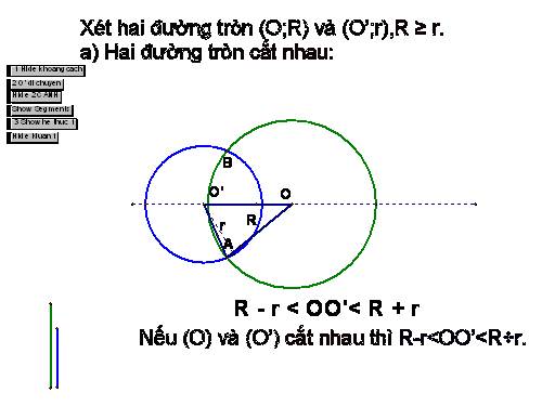 Hai đường tròn cắt nhau