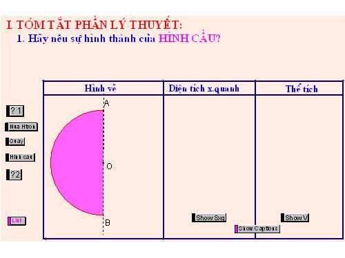 Các bài Luyện tập