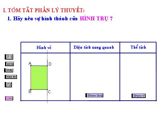 Ôn tập Chương IV. Hình trụ. Hình nón. Hình cầu