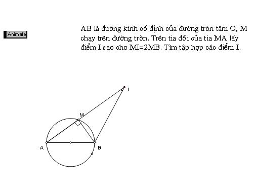 minh hoa quy tivh bang GSP ( hinh dong)