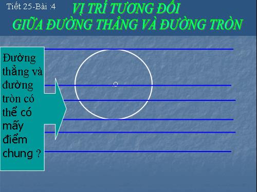 Chương II. §4. Vị trí tương đối của đường thẳng và đường tròn