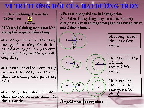 Chương II. §7-8. Vị trí tương đối của hai đường tròn