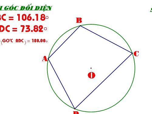 Chương III. §7. Tứ giác nội tiếp