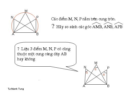 Chương III. §6. Cung chứa góc