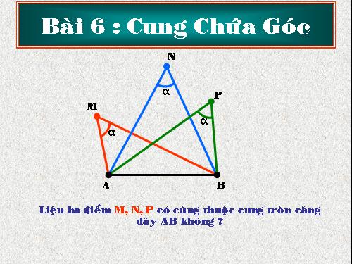 Chương III. §6. Cung chứa góc