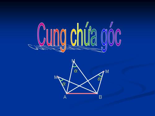 Cung chứa góc - Hình học 9