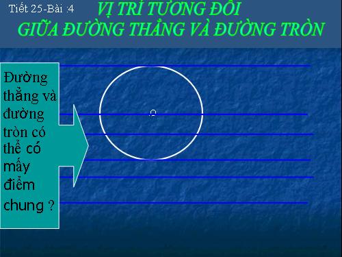 Chương II. §4. Vị trí tương đối của đường thẳng và đường tròn