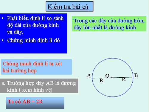 Các bài Luyện tập