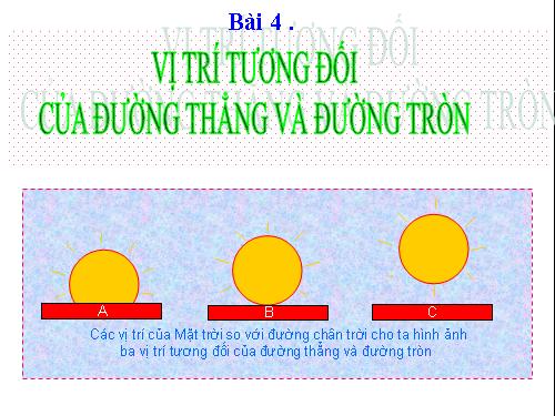 Chương II. §4. Vị trí tương đối của đường thẳng và đường tròn