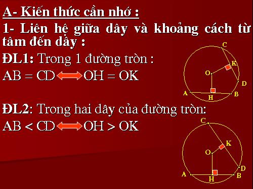 Chương II. §4. Vị trí tương đối của đường thẳng và đường tròn