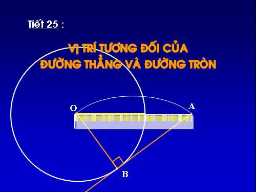 Chương II. §4. Vị trí tương đối của đường thẳng và đường tròn