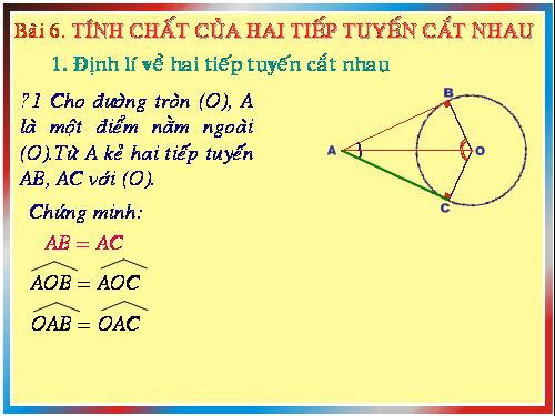 Chương II. §6. Tính chất của hai tiếp tuyến cắt nhau