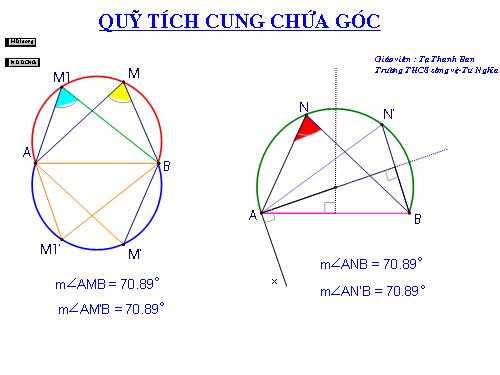 Cung chứa Góc