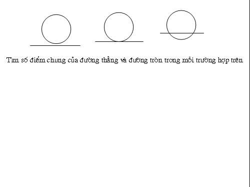 Chương II. §4. Vị trí tương đối của đường thẳng và đường tròn