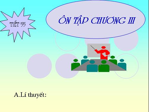 Ôn tập Chương III. Góc với đường tròn