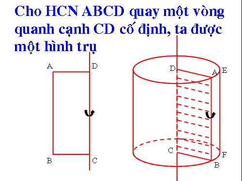 Hình trụ