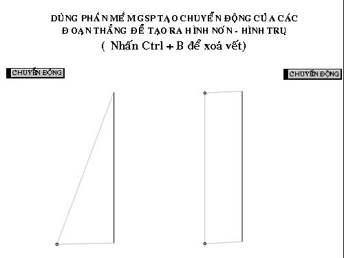 Tạo chuyển động hình nón, hình trụ