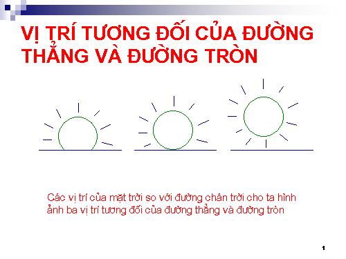 Chương II. §4. Vị trí tương đối của đường thẳng và đường tròn