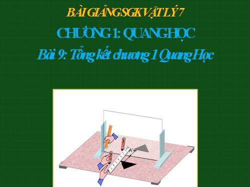 Bài 9. Tổng kết chương I: Quang học