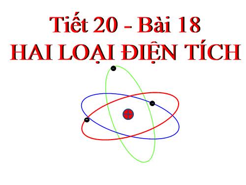 Bài 18. Hai loại điện tích