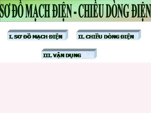 Bài 21. Sơ đồ mạch điện - Chiều dòng điện