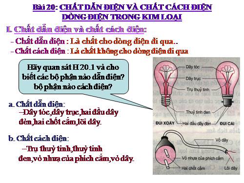 Bài 20. Chất dẫn điện và chất cách điện - Dòng điện trong kim loại