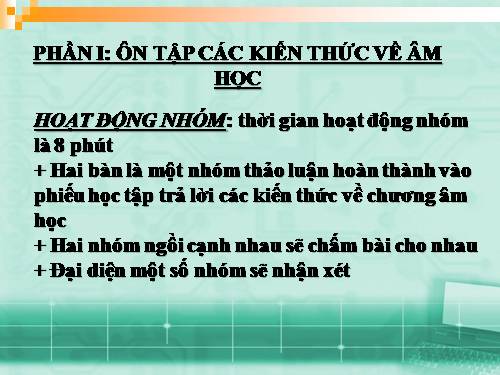 Bài 16. Tổng kết chương 2: Âm học