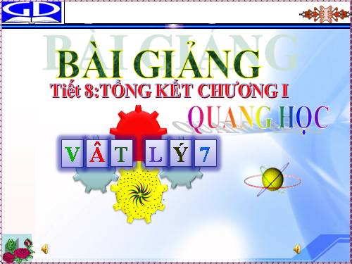 Bài 9. Tổng kết chương I: Quang học