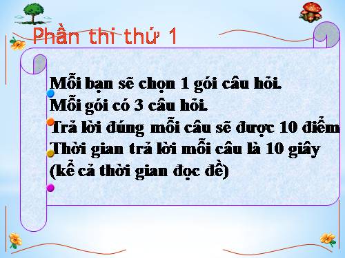 Bài 9. Tổng kết chương I: Quang học