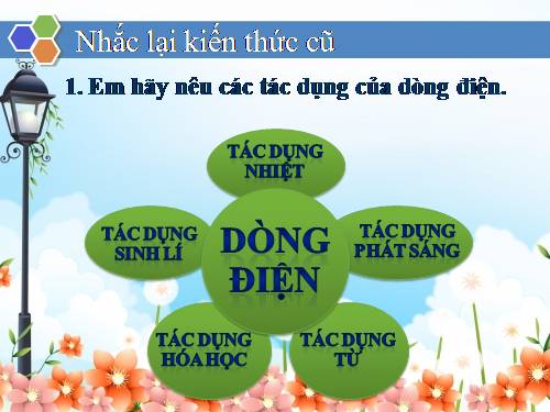 Bài 24. Cường độ dòng điện