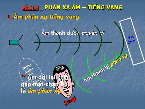 Bài 14. Phản xạ âm - Tiếng vang