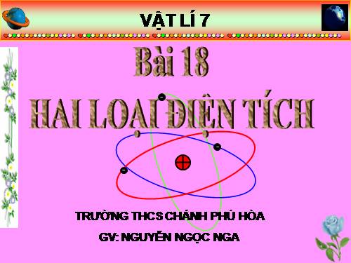 Bài 18. Hai loại điện tích