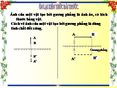 Bài 6. Thực hành: Quan sát và vẽ ảnh của một vật tạo bởi gương phẳng