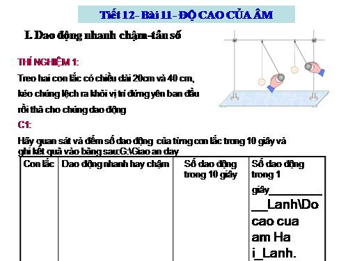Bài 11. Độ cao của âm