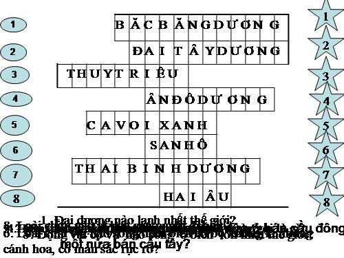 Bài 1. Nhận biết ánh sáng - Nguồn sáng và vật sáng