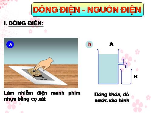 Bài 19. Dòng điện - Nguồn điện