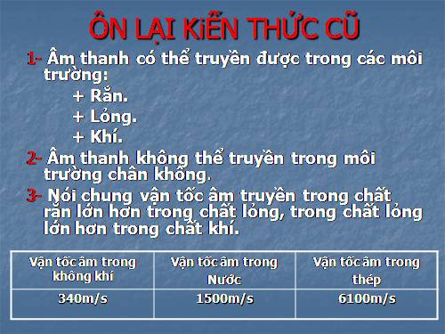 Bài 14. Phản xạ âm - Tiếng vang