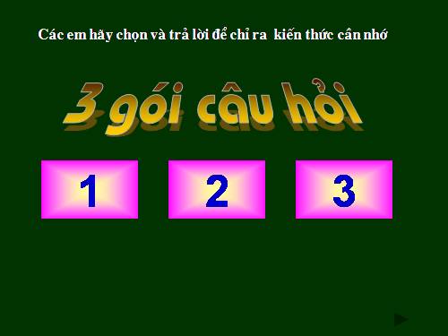 Bài 9. Tổng kết chương I: Quang học
