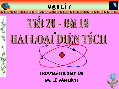 Bài 18. Hai loại điện tích